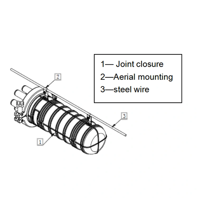 12Core Fiber Optic Dome Splice Closure